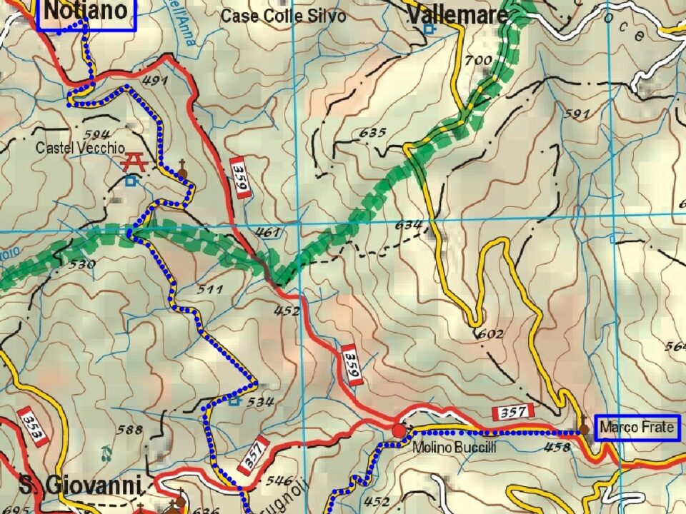 nottiano